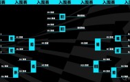 FLY战队团队配合致胜:核心选手掌控经济优势,团战胜利轻取对手