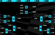 BFX战队亚洲邀请赛夺冠:团队配合铸就电竞总决赛冠军奖杯