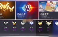 首尔王朝队 vs 旧金山震动队:经典对决再现,败者组一穿四神话能否延续?